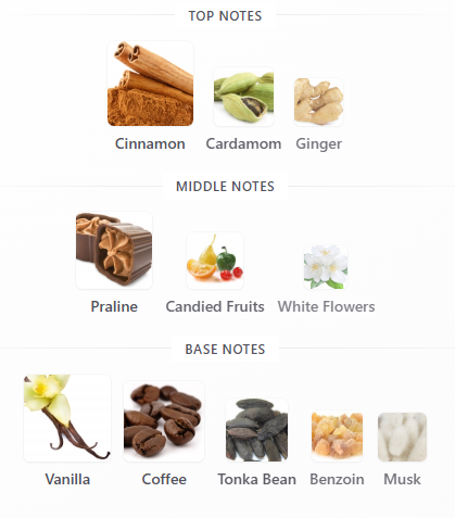 Lattafa Perfumes – Khamrah Qahwa
