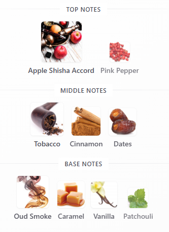 Lattafa Perfumes – Mashrabya