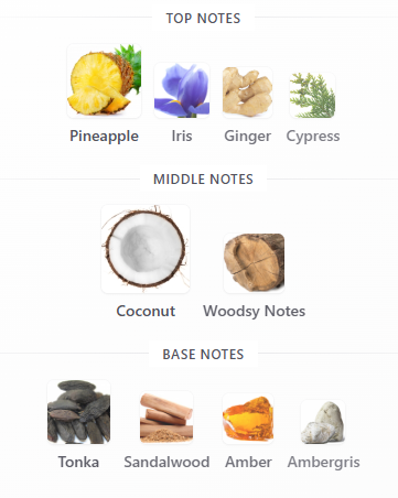 Khadlaj Perfumes – Island